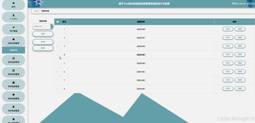 基于Vue.js的流浪動(dòng)物管理系統(tǒng)的設(shè)計(jì)與實(shí)現(xiàn)——計(jì)算機(jī)系統(tǒng)集成視角