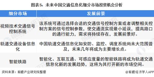 中國(guó)交通行業(yè)計(jì)算機(jī)系統(tǒng)集成市場(chǎng)投資機(jī)會(huì)分析 市場(chǎng)規(guī)模迅速增長(zhǎng)，前景可期
