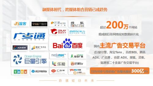 高登佳盛全媒體投放 一站式覆蓋，全行業(yè)營銷新引擎