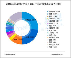 新潮傳媒 用互聯(lián)網(wǎng)思維改造線下媒體，引領(lǐng)全球創(chuàng)業(yè)新勢力